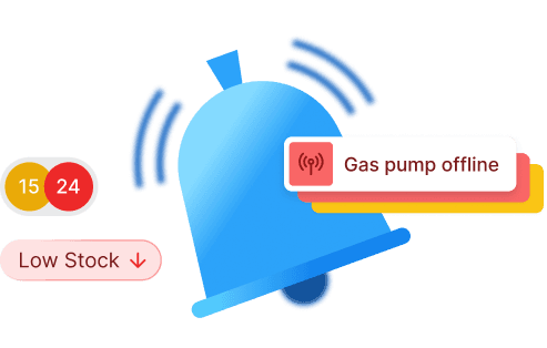 Notifications