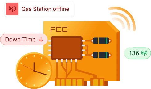 Connectivité matérielle