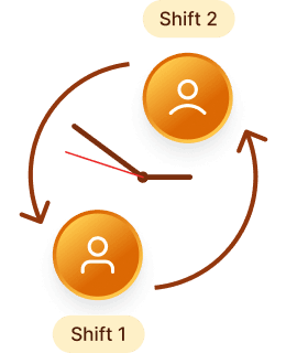 Gestion des équipes
