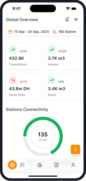 Application mobile AFMS Stations — Vue d'ensemble globale